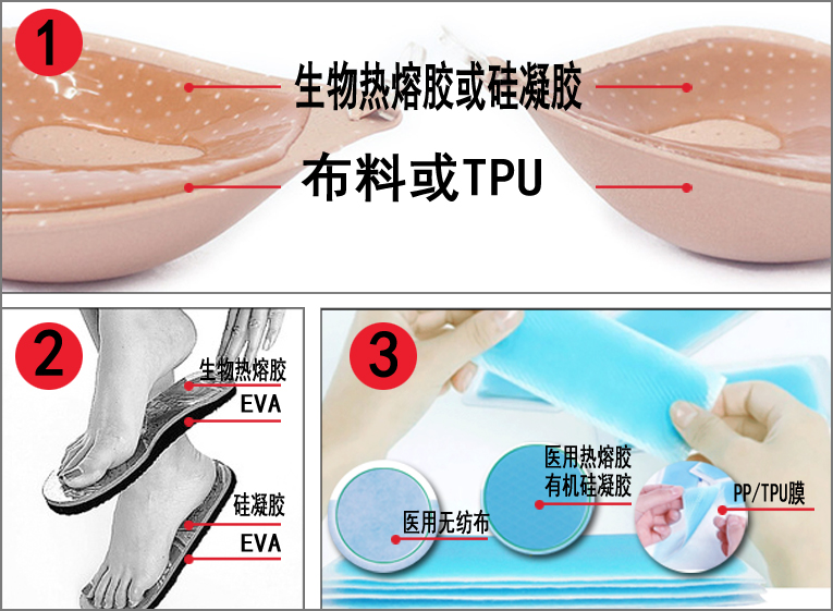 生物熱熔膠廠家解密醫(yī)用熱熔膠能粘什么