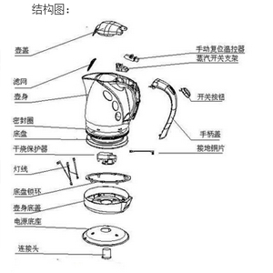 電熱水壺膠水-康利邦KN-300