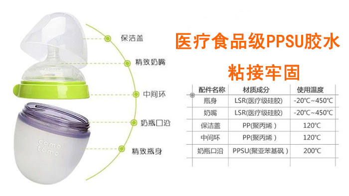 硅膠粘PPSU膠水