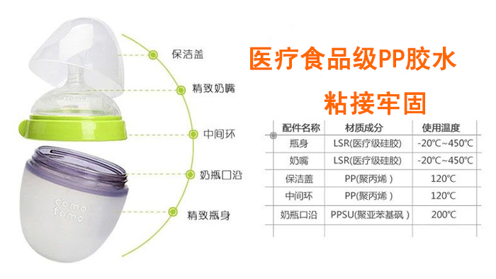 硅膠粘PP膠水