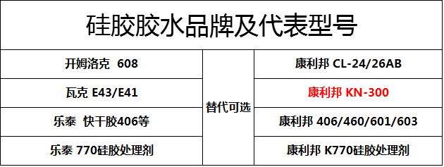 硅膠膠水品牌