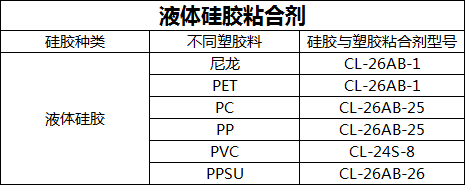 液體硅膠粘合劑