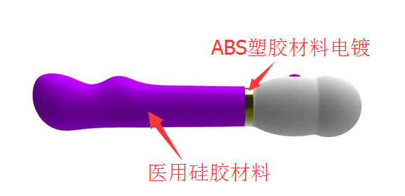 硅膠粘ABS膠水應(yīng)用