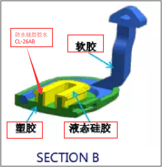 防水卡塞結(jié)構(gòu)示意圖