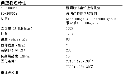 2080液體硅膠