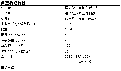 2050液體硅膠參數(shù)