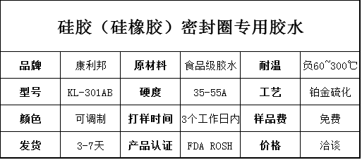 硅膠密封圈膠水圖片