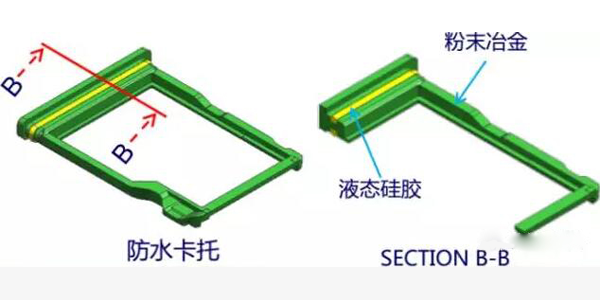 硅膠與粉末冶金熱壓成型使用什么膠水