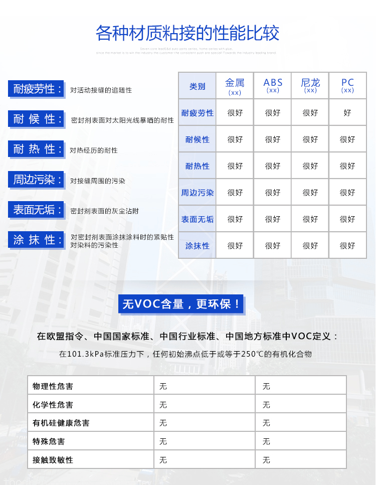 硅膠粘鋁膠水