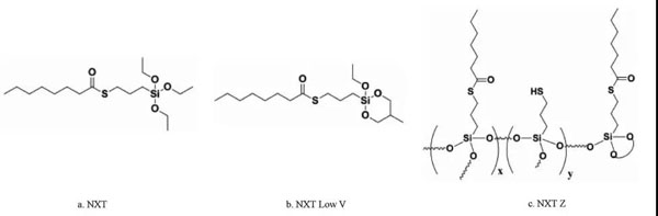 ＮＸＴ系列含硫硅烷分子結(jié)構(gòu)