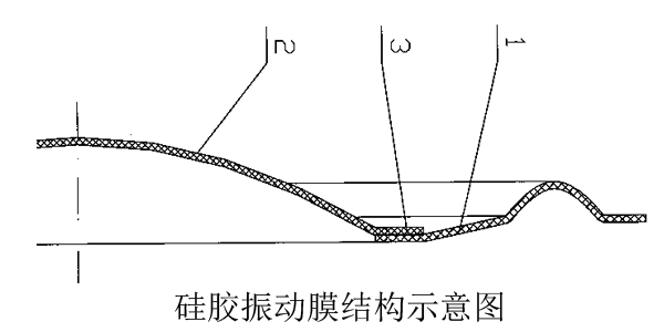 硅膠振膜膠水