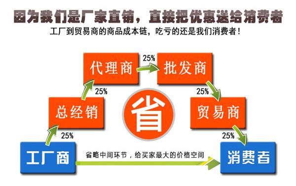 有機硅膠粘劑廠家